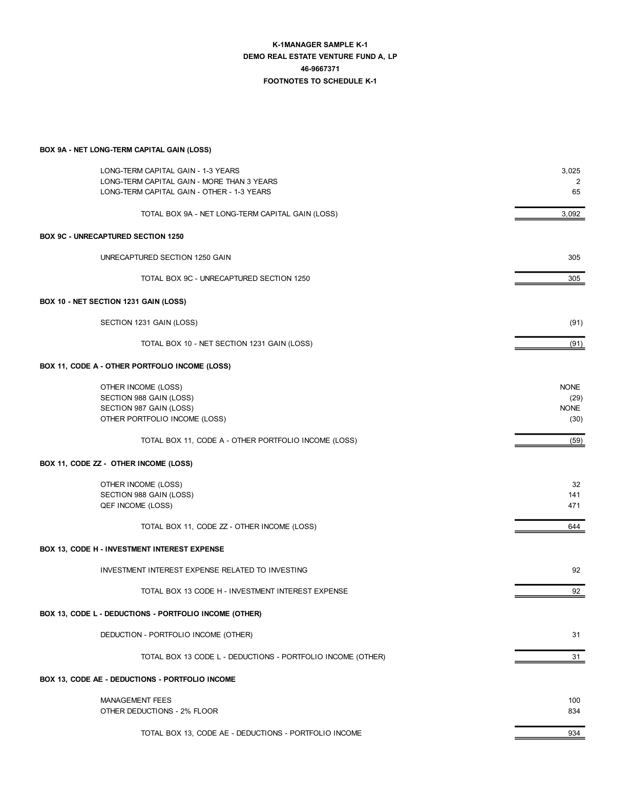 K-1 Supporting Schedules — Footnotes